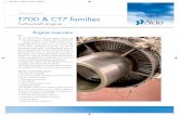 T700 & CT7 families - aiad.it · a derivative of GEAE’s successful T700/CT7 family of turboprop and turboshaft engines, which powers 25 helicopter models and fixed-