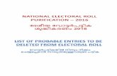 LIST OF PROBABLE ENTRIES IDENTIFIED TO BE ... OF PROBABLE ENTRIES IDENTIFIED TO BE DELETED FROM ELECTORAL ROLL 14 THIRUVANANTHAPURAM 135 NEMOM DISTRICT NO & NAME :-LAC NO & NAME :-STATUS