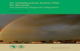 An Infrastructure Action Plan for Burundi · An Infrastructure Action Plan for Burundi ... Pacific Investment Services Corporation, and Lead Consultant to the Department for this