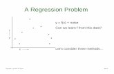A Regression Problem - Simon Fraser Universityoschulte/teaching/726/fall2012/slides/cv.pdf · Copyright © Andrew W. Moore Slide 24 LOOCV (Leave-one-out Cross Validation) For k=1