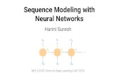 Harini Suresh Sequence Modeling with Neural Networksintrotodeeplearning.com/materials/2018_6S191_Lecture2.pdf · Sequence Modeling with Neural Networks Harini Suresh MIT 6.S191 |