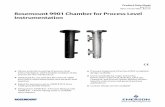 Product Data Sheet: Rosemount 9901 Chamber for … Rosemount Documents...3 July 2014 Rosemount 9901 Series Chamber design Global quality assured design and manufacturing Designed to