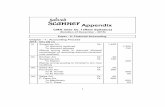 Solved Scanner Appendix - Sauda.Comsauda.com/companion/pdf/cma/CMA Inter/Appendix/New...Solved Scanner Appendix CMA Inter Gr. I Paper 5 (New Syllabus) 2 2015 - Dec [5] (a) The accounting