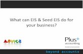 What can EIS & Seed EIS do for your business? accounts What are the rules for EIS? EIS Relief Example: Capital Gains Deferral Relief NB The deferred charge of £2,000 is brought back