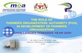 LOGO - Universiti Putra Malaysia the role of farmers organization authority (foa) in development of farmers organization