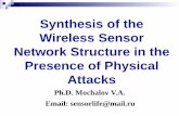 Synthesis of the Wireless Sensor Network Structure in the ... · Synthesis of the Wireless Sensor Network Structure in the ... bionic algorithm for wireless sensor network structure