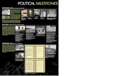 pOLITICAL MILesTOnes - National Archives of Singapore 1 - Political Milestones 1.pdf · from both Malaysia and ... became part of Malaysia on 16 September 1963. ... war Singapore