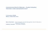 Commissione Rischi di Mercato Prudent Valuation …devel.aifirm.it/wp-content/uploads/2014/11/Marco-Bianchetti-e...The CRR is in place stsince 1 Jan. 2014, so prudent valuation is