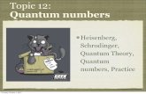 Topic 12: Quantum numberslorenowicz.weebly.com/uploads/4/6/1/6/4616010/sch3u7-quantumnum… · Topic 12: Quantum numbers Heisenberg, Schrodinger, Quantum Theory, Quantum numbers,