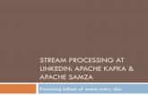 STREAM PROCESSING AT LINKEDIN: APACHE KAFKA & APACHE … SF... · STREAM PROCESSING AT LINKEDIN: APACHE KAFKA & ... One of the initial authors of Apache Kafka, ... Introduction to