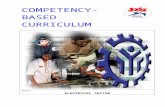 UNIT OF COMPETENCY - Technical Education and …tesda.gov.ph/Downloadables/CBC Elect Install and Maint NC... · Web viewManual data are applied according to the given task. Adjustments
