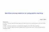 Identities among relations for polygraphic rewritingmath.univ-lyon1.fr/homes-www/malbos/Pres/identamongrelpolygraph_10.pdfIdentities among relations for polygraphic rewriting ... DD