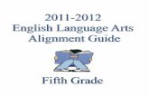 English Lmguage Arts - National Elementary School …nsd.us/nsdus/pdfs/elapacingguide05.pdfcharacteristics of poetry, drama, ... short stories, and so forth Capitalization: ... 15