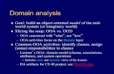Domain analysis - UCSB Computer Sciencemikec/cs48/slides/04-Analysis.pdfDomain analysis l Goal: ... – Identify associations between the concepts ... the subtype differ from other