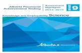 Achievement Testing Alberta Provincial Highlights … 2015 Test Blueprint and Student Achievement In 2015, 74.2% of students who wrote the Grade 9 Knowledge and Employability Science