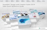 Autodesk Design and Creation Suites 2014 Sales Quick ...€¦ · Autodesk® Design and Creation Suites 2014 Sales Quick Reference Guide. Selling Autodesk Design and Creation Suites