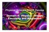 Physical Science EOCT Review - Polk School District sci domain 4... · Physical Science EOCT Review Domain 4: Physics- Waves Electricity and Magnetism