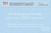 Turning Queries into Knowledge - GALA Global ·  · 2017-07-13Actors Sources: Google image search: blog.phpforms.net   001yourtranslationservice…
