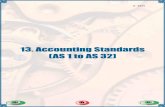 13. Accounting Standards (AS 1 to AS 32) - YMECymec.in/wp-content/uploads/2016/09/13. Accounting Standards(AS 1 to... · A-16 Compendium of Accounting Standards ˙ ˙˝ ˛ ˚ ˜ ˙9