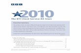 BTI All-Star Report FIN for ELECTRONIC version - DLA Piperfiles.dlapiper.com/files/upload/BTI_Client_Service_All-Stars_2010.pdf · BTI congratulates each of the 165 BTI Client Service
