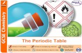 The Periodic Table - todhigh.comtodhigh.com/clickandbuilds/WordPress/wp-content/uploads/2018/03/... · 7 of 37 © Boardworks Ltd 2016 Arranging the periodic table Arranging all the