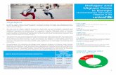 Refugee and Migrant Crisis in Europe - ReliefWeb Refugee and Migrant Crisis in Europe Humanitarian Situation Report # 26 UNICEF RESULTS WITH PARTNERS (EXTRACTS) Targets UNICEF and