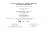 National Balancing Indicators Project Final Summary … · National Balancing Indicators Project . Final Summary Report . ... DESCRIPTION OF PROJECT DESIGN ... Efforts to Design Services
