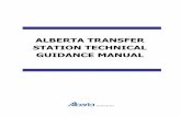 ALBERTATRANSFER STATIONTECHNICAL …aep.alberta.ca/waste/waste-facilities/documents/AlbertaTransfer... · ALBERTA TRANSFER STATION TECHNICAL GUIDANCE MANUAL September 2008 Prepared