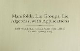 Manifolds, Lie Groups, Lie Algebras, with Applicationscis610/cis61005sl0.pdfManifolds, Lie Groups, Lie Algebras, with Applications Kurt W.A.J.H.Y. Reillag (alias Jean Gallier) CIS610,