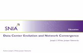 Data Center Evolution and Network Convergence - SNIA€¦ · Data Center Evolution and Network Convergence . oJ seph L White uni,J per Networks. Author: Joseph L White, Juniper Networks