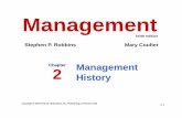 Unit 2 Management History - Welcome To Computer …svbitce2010.weebly.com/.../unit_2_management_history.pdfExhibit 2–3 Fayol’s 14 Principles of Management 1. Division of work 2.