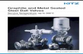 Graphite and Metal Seated Steel Ball Valveshasmak.com.tr/kitz/Grafit ve Celik Yatakli Kuresel...Graphite and Metal Seated Steel Ball Valves Service Temperature: up to 500˚C Uncoditional