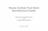 The Steam System Tool Suite Introduction Guide System Tool Suite Introduction Guide ... the Steam System Assessment ... In this training you will learn the basics of how to use the