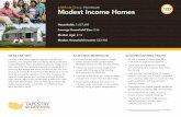 LifeMode Group: Hometown 12D Modest Income $100K $200K $300K $400K $500K $600K+ US Average. US Median. Median Earnings Workers (Age 16+) Own 44.7% Rent 55.3% Chart Title Own Rent Population