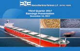 Third Quarter 2017 Earnings Presentation - Navios …navios-mlp.irwebpage.com/files/NMM_Q3_2017_Earnings...Third Quarter 2017 Earnings Presentation November 14, 2017 (NYSE: NMM) CONFIDENTIAL