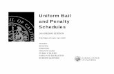 Uniform Bail and Penalty Schedules - Fresno County ... Bail and Penalty Schedules 2018 FRESNO EDITION (Cal. Rules of Court, rule 4. 102) TRAFFIC BOATING FORESTRY FISH AND G AME PUBLIC