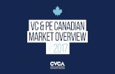 VC & PE CANADIAN MARKET OVERVIEW // 2017 - cvca.ca · The acquisition of Saint-Laurent-based Accedian Networks by Bridge Growth Partners for $133M. Key Findings: