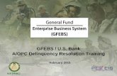 GFEBS / U.S. Bank A/OPC Delinquency Resolution Trainingacc.army.mil/.../GPC/Files/LINK16_Reducing_Delinquency_IDOC_Error… · Purpose • Help A/OPCs meet their responsibility to
