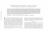 Mechanoelastic Properties of the Aorta in Chronically ...hyper.ahajournals.org/content/hypertensionaha/3/6_Pt_2/II-177.full.pdf · (Epdyn), an stiffnesd dyns (Einc) Th. formulae s