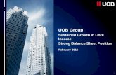 UOB Group · 3-mth SOR (LHS) 3-mth SIBOR (LHS) SGD vs USD (RHS) Sources: Bloomberg . Southeast Asia: Resilient Key Markets 67 21 38 36 49 14 6 6
