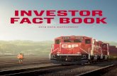 INVESTOR FACT BOOK - Canadian Pacific Railway · 66 investor fact book 01 supplement. quarterly consolidated statement of income ... 2013 2014 2015 q1 q2 q3 q4 year q1 q2 q3 q4 year