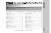 COMMUNITY GROUPS INDEX …Groups+-+Summer+2011.pdf115 Community Groups Academy Afrah & Shanthi Om Yoga & Boutique 133 Academy of Learning 137 Aids Thunder Bay 136 Applauze Productions