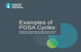 Examples of PDSA Cycles - Care Redesign Guide€¦ · Examples of PDSA Cycles Examples from teams designing enhanced care models for patients with complex needs and high healthcare