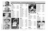 All-Time Letterwinners - publish.netitor.compublish.netitor.com/photos/schools/wake/m-baskbl/auto_pdf/IXb.pdf · Maurice Davis 1976-77 ... Paul Long 1966-67 Rhamen Love-Lane 1998
