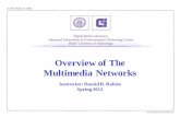 Overview of The Multimedia Networks - Sharifce.sharif.edu/courses/90-91/2/ce873-1/resources/root/Class Notes... · Simulation Tool: OpNet Style: Both slides and whiteboard Reading