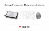 Sweep Frequency Response Analysis - PEWA · Oil analysis SFRA FDS Winding ... Improved Doble and Omicron import including template data ... Sweep Frequency Response Analysis