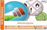 Electrolysis - todhigh.comtodhigh.com/clickandbuilds/WordPress/wp-content/uploads/2018/03/...Electrolysis can be used to split water (H2O) into its elements, hydrogen and oxygen. The