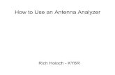 How to Use an Antenna Analyzerebarc.org/pdf/antenna-analyzer.pdf · How to Use an Antenna Analyzer •Why use an antenna analyzer? –Avoid “costly” mistakes when pruning –Check