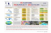FINANCIAL MARKETS AT A GLANCE PHILIPPINES To Homepage BAIPHIL Market Watch – 4 April 2018 Page 1 of 10 BAIPHIL MARKET WATCH ~ Scaling New Heights In Banking Excellence ~ 4 Apr 2018