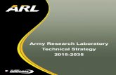 Army Research Laboratory Technical Strategy 2015   Research Laboratory Technical Strategy ... Research, Computational ... Army Research Laboratory Technical Strategy 2015-2035 ...